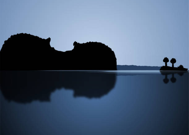 Outro Environment